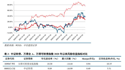 热门游戏更新，星空体育直播，，新版本引玩家期待
